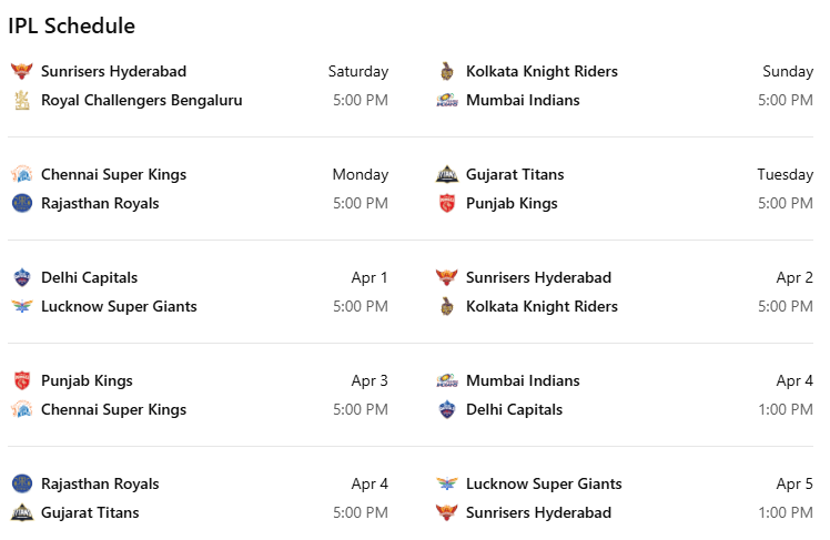 Bizzbeatnews_IPL_2026_Match